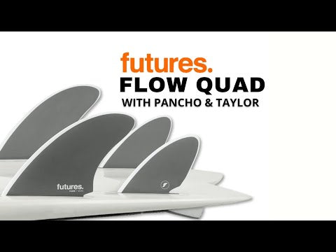 Futures QUAD Flow Honeycomb Pivot Template Slate