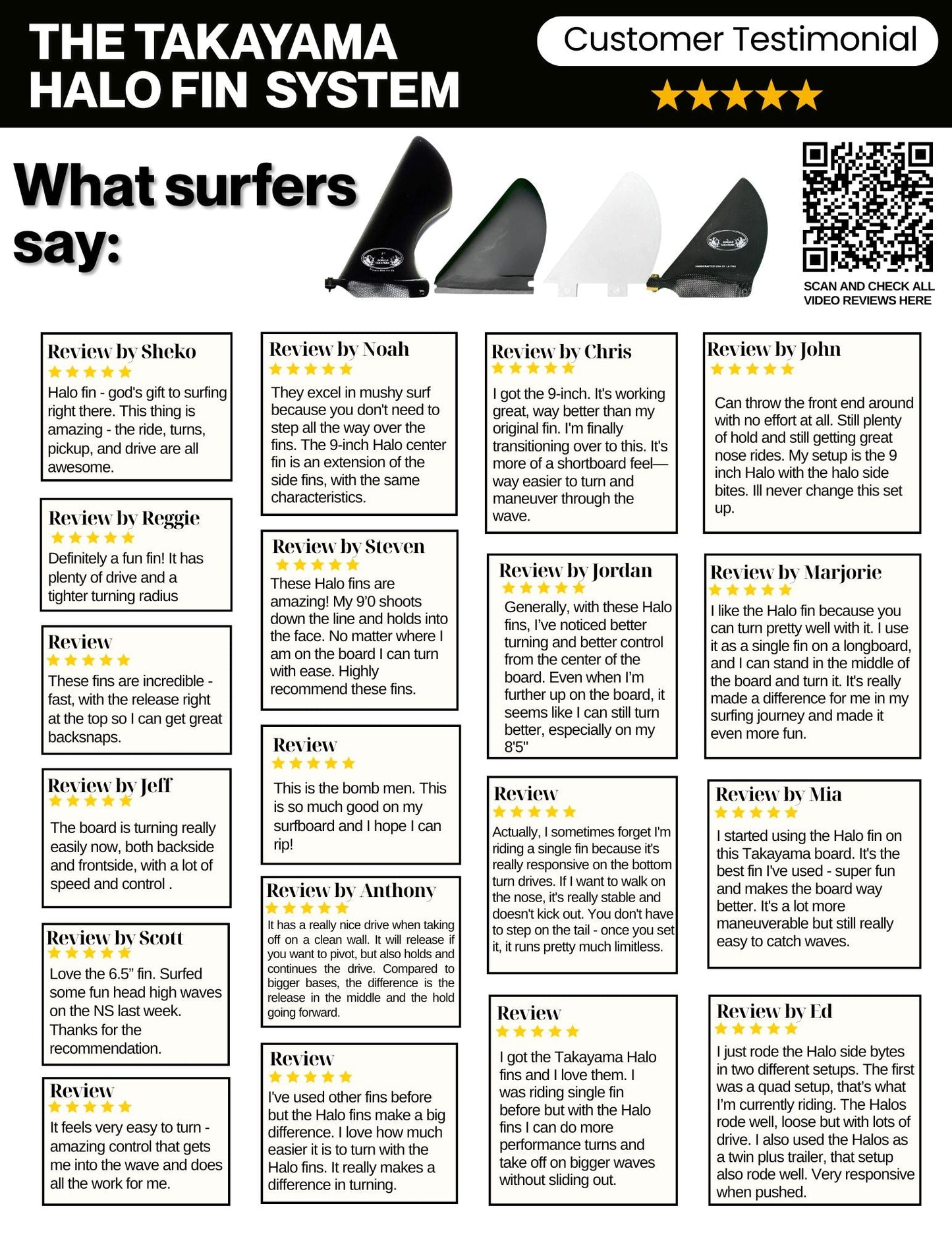 Takayama FUTURES Halo Longboard Side bite (4 1/8" - 5") Black - Must - Have for Surfers