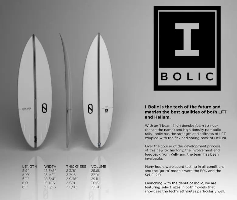 FIREWIRE FRK Surfboards