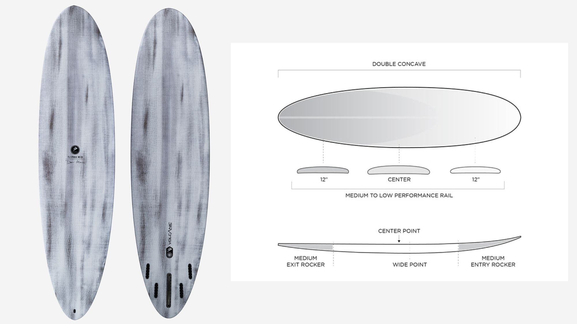 Firewire Taylor Jensen Pro Mid Ibolic Volcanic Tech - Hawaii