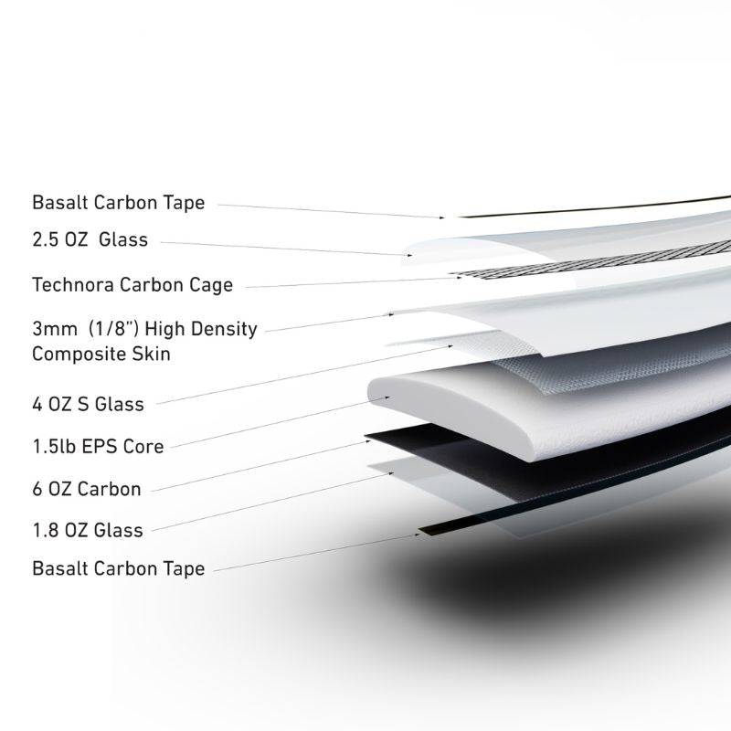 Firewire Spaceship 5-Fin (6'0 - 6'8) Proflex Futures