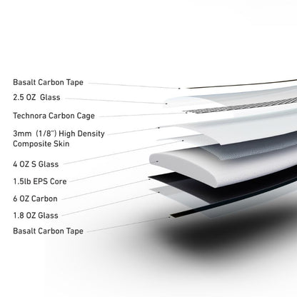 Firewire Spaceship 5-Fin (6'0 - 6'8) Proflex Futures