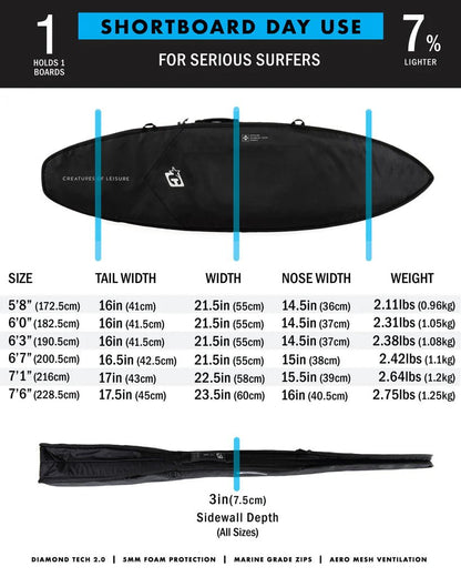 CreaturesofLeisure Day Use Bag - Black Silver - Must-Have for Surfers