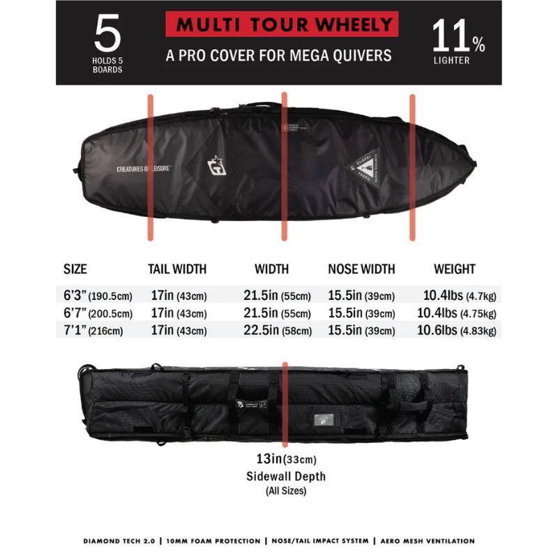 CreaturesofLeisure Multi Tour Wheely (6'7) Black Silver - Must - Have for Surfers