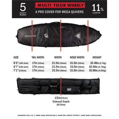 CreaturesofLeisure Multi Tour Wheely (6'7) Black Silver - Must - Have for Surfers