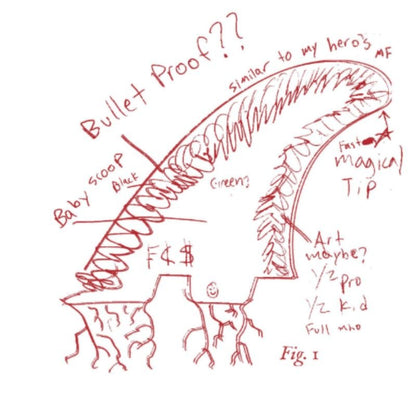 FCS II THRUSTER Mason Ho Code Red PC+Aircore (Small - Large) - Must - Have for Surfers