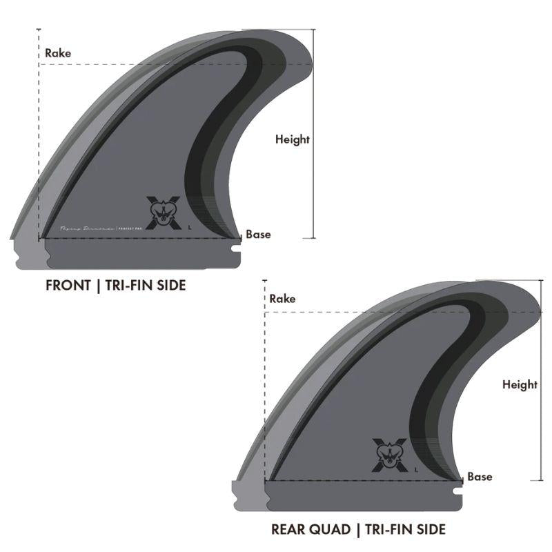 Specifications of FDX1 fin
