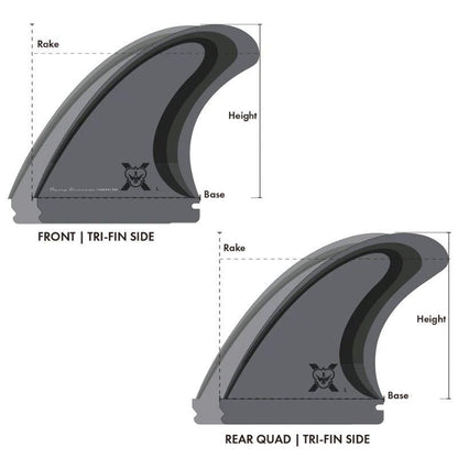 Specifications of FDX1 fin