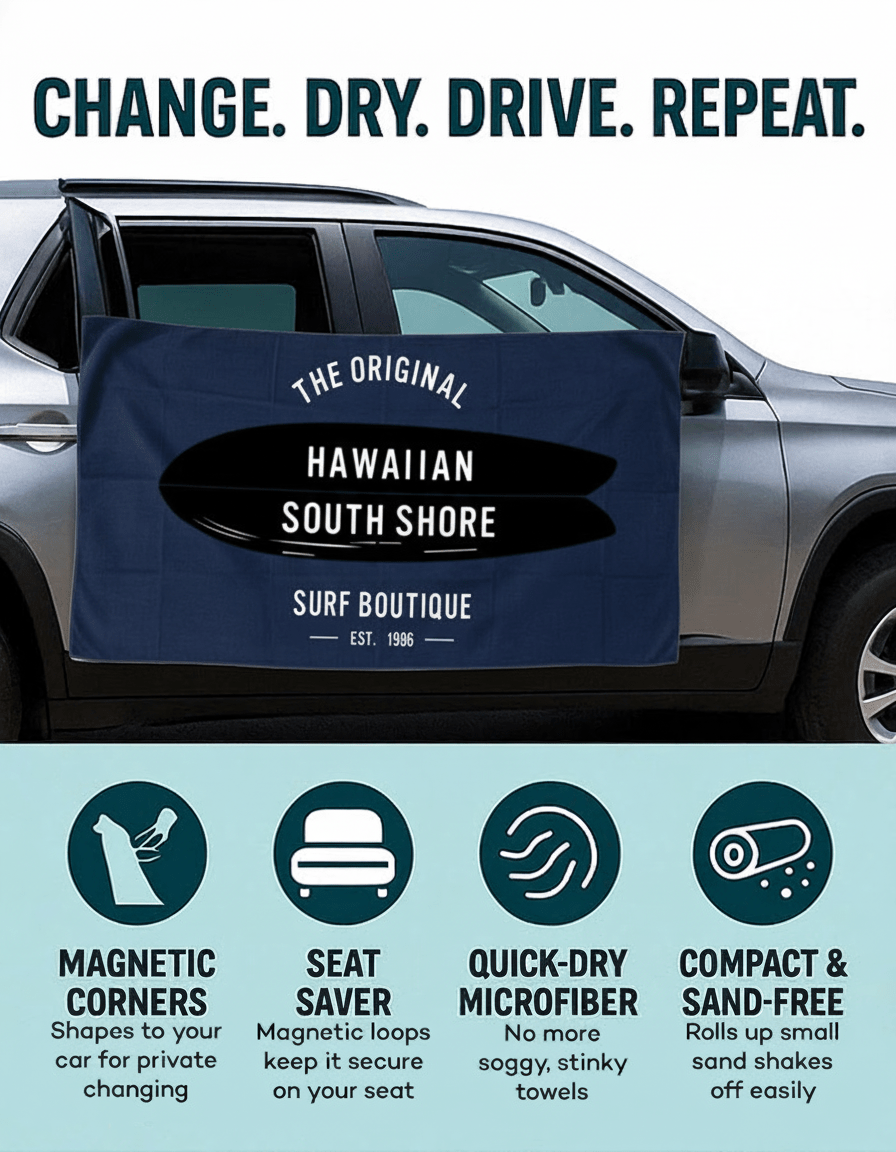 Hawaiian South Shore Beach Towel with Magnet Twin Board Blue - Must - Have for Surfers