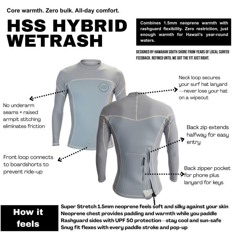 HawaiianSouthShore Hybrid Wet/Rashguard Ltd. (Small - XXLarge) Grey - Must - Have for Surfers