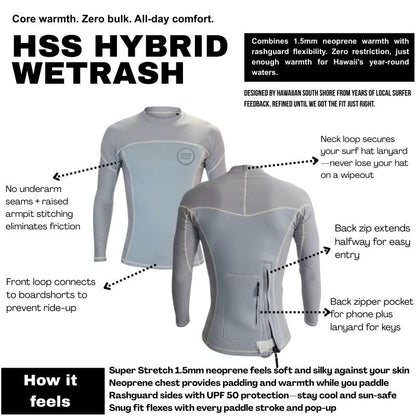HawaiianSouthShore Hybrid Wet/Rashguard Ltd. (Small - XXLarge) Grey - Must - Have for Surfers