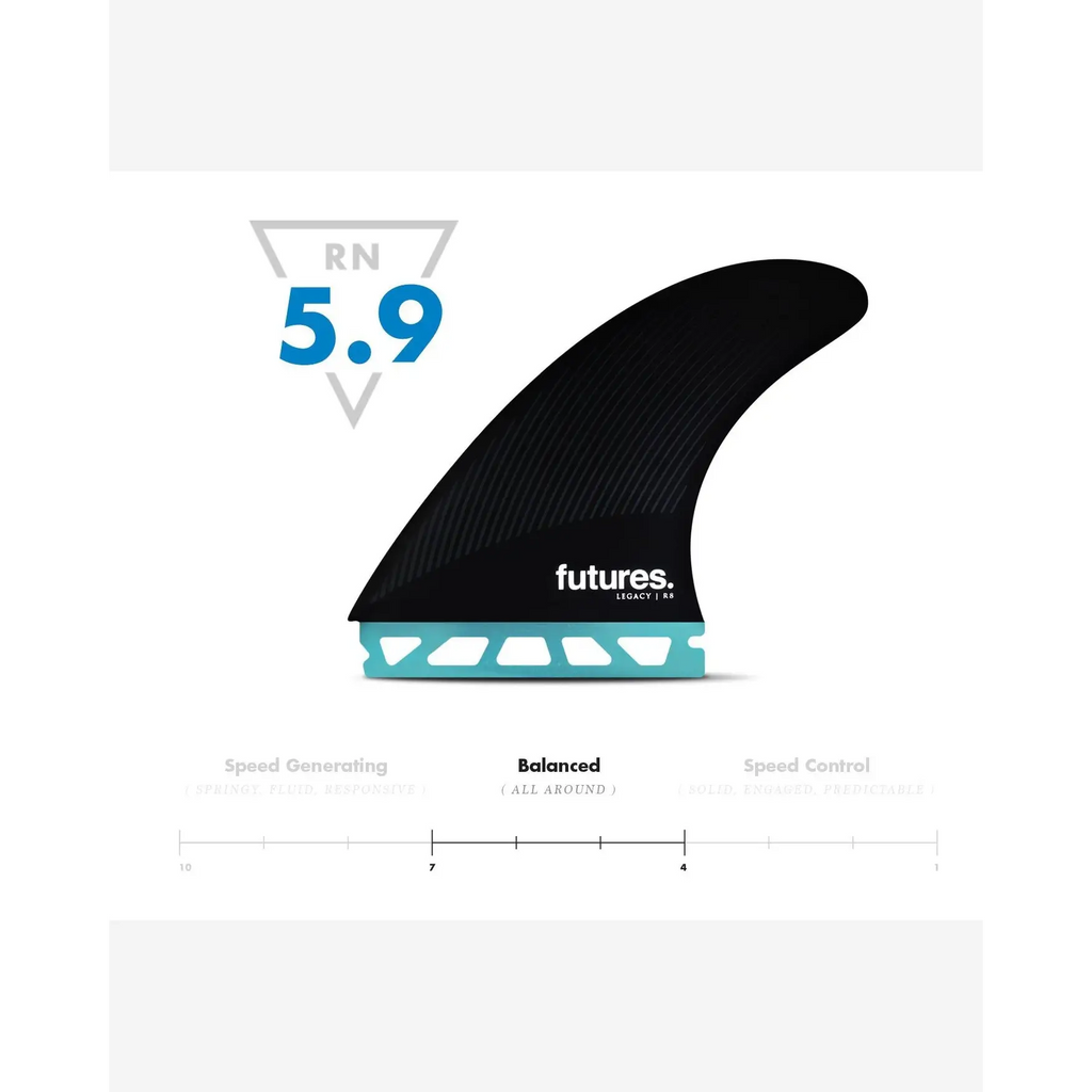 Legacy R8 Large Thruster-SHOP SURF ACC.-FUTURES-HawaiianSouthShore