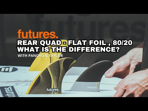 Futures Pivot/Loose Fins