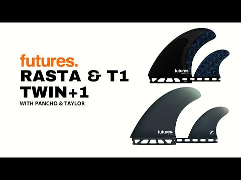 Futures TWIN+1 T1 Honeycomb Neutral Template Navy