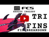 FCS II Harley Ingleby Longboard Tri Fins X-LRG Cool Grey