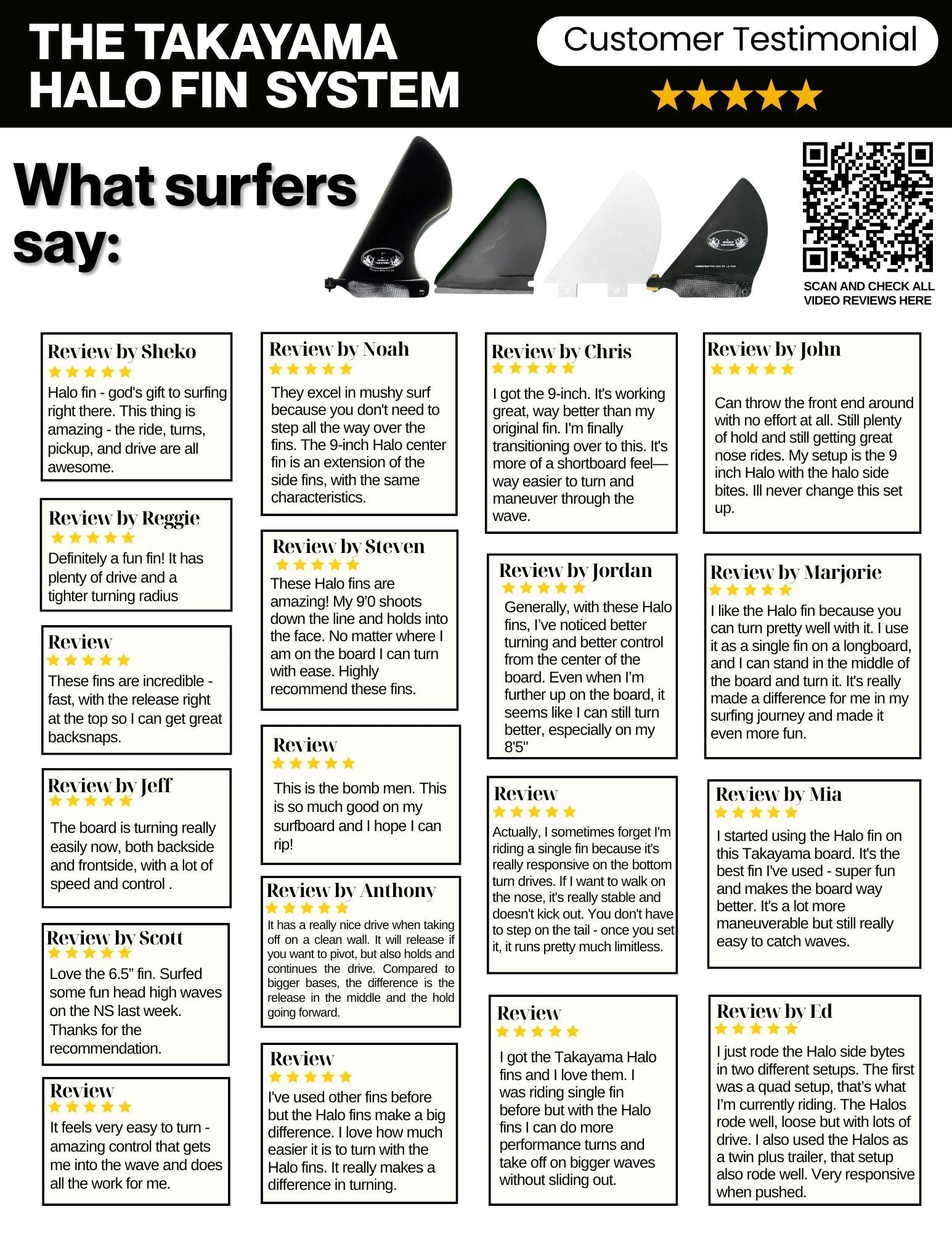 Takayama FUTURES Halo Longboard Side bite (4 1/8" - 5") Black - Must - Have for Surfers