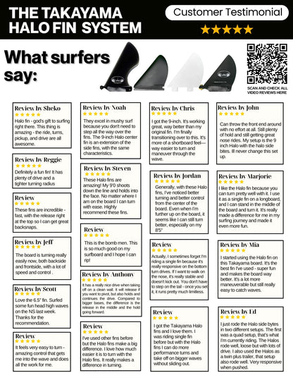 Takayama FUTURES Halo Longboard Side bite (4 1/8" - 5") Black - Must - Have for Surfers